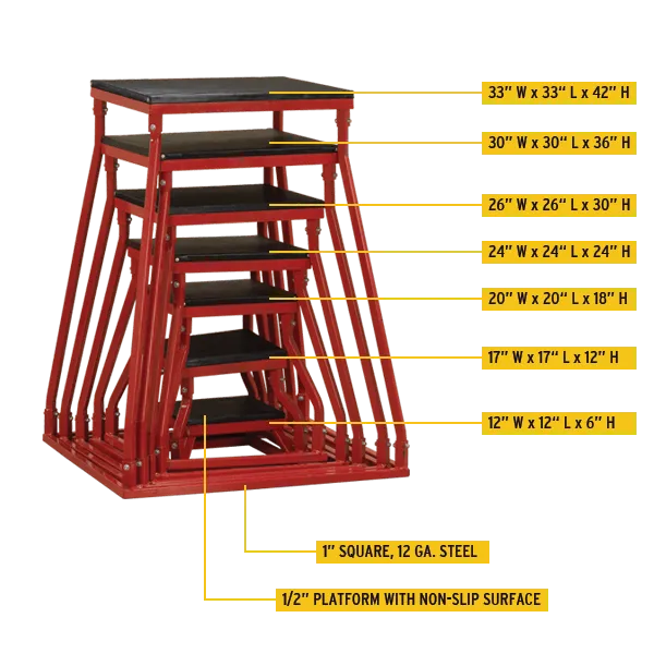 Plyo Boxes Set of (7)  6" - 42"